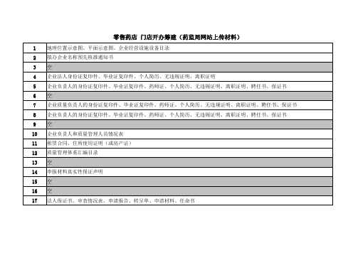 零售药店 门店开办筹建(药监局网站上传材料)