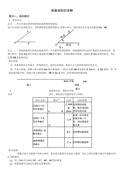 角基础知识讲解.docx