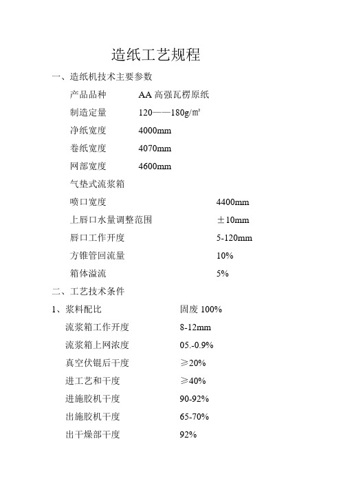 造纸工艺规程