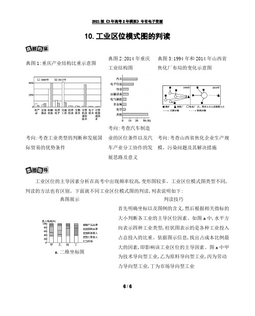 工业区位模式图的判读