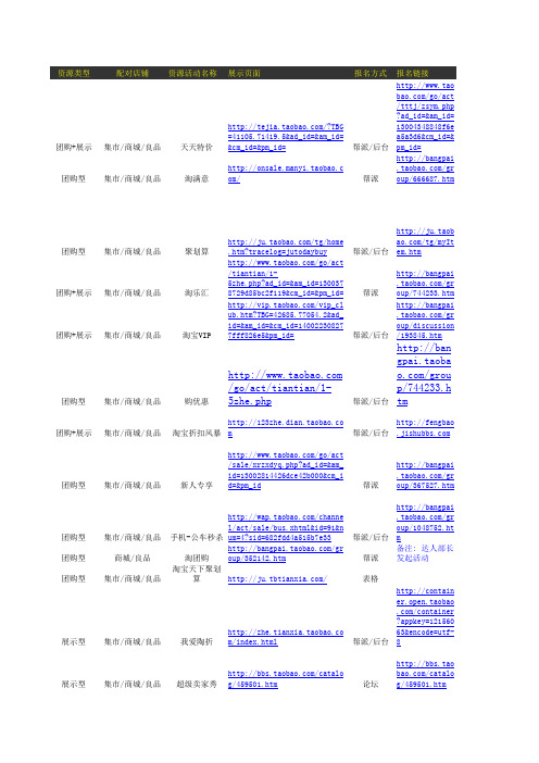 淘宝活动资源总汇