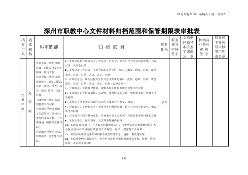 深州市局机关文件材料归档范围与保管期限表审批表