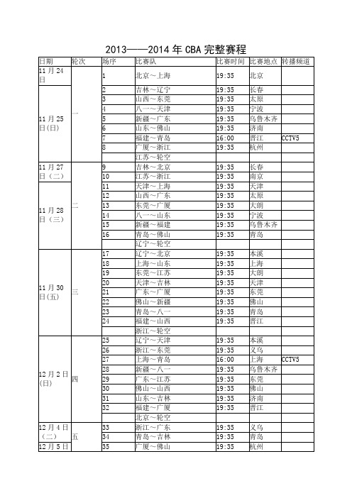 2013——2014CBA赛程表