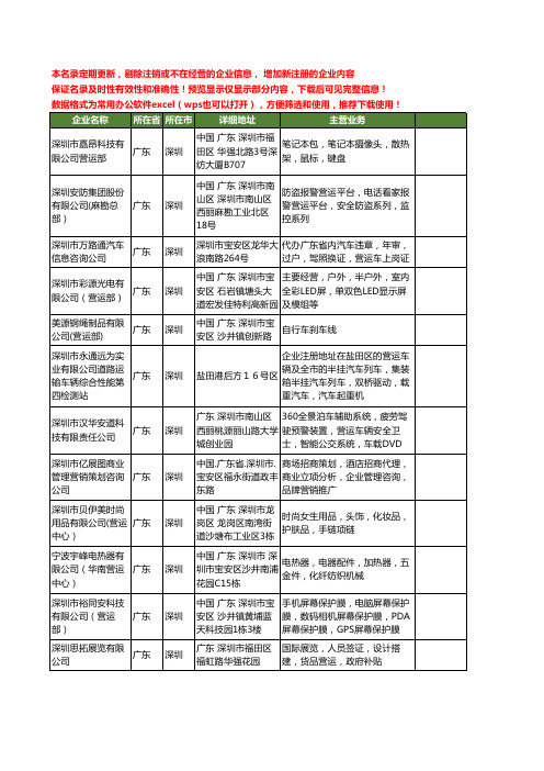 新版广东省深圳营运工商企业公司商家名录名单联系方式大全24家