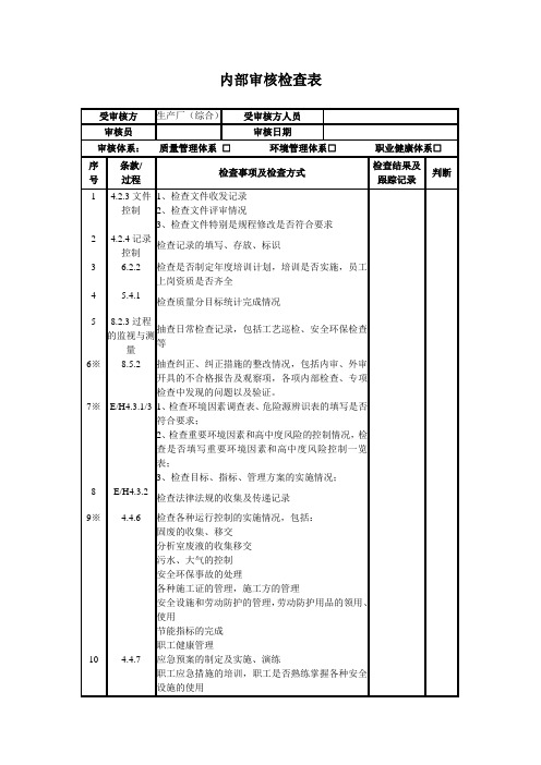 内审自查表