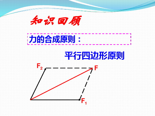 人教版高一物理必修1第三章第五节 力的分解课件