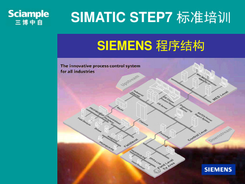 STEP7培训(2)之程序结构PPT学习课件