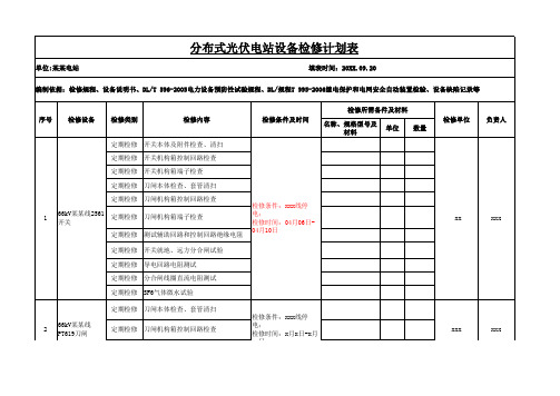 分布式光伏电站设备检修计划表精选全文