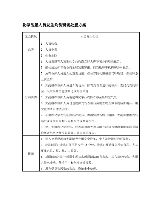 化学品船人员发生灼伤现场处置方案