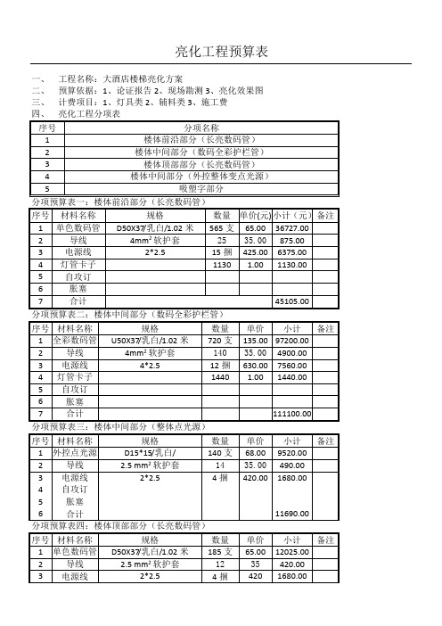 亮化工程预算表格模板