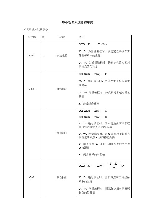 华中数控系统数控车床指令