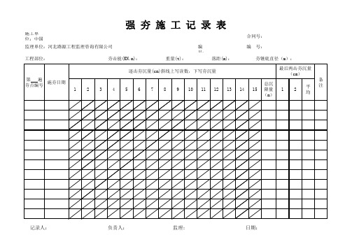 强夯施工记录-原始记录表