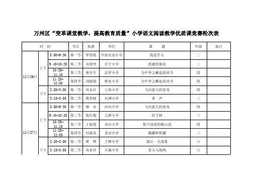 万州区小学语文阅读教学优质课赛课轮次表