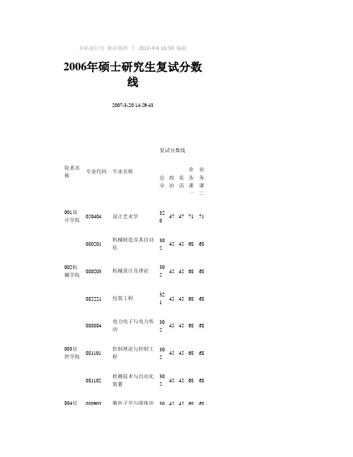 江南大学复试线