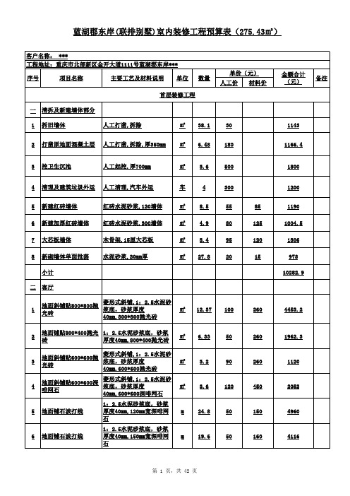 别墅装修预算表