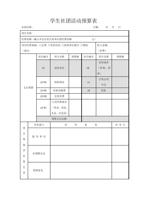 学生社团活动预算表.