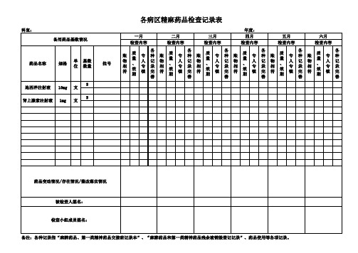 各病区精麻药品检查记录表