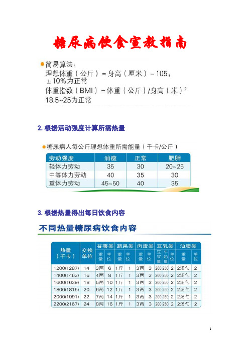 糖尿病饮食宣教指南