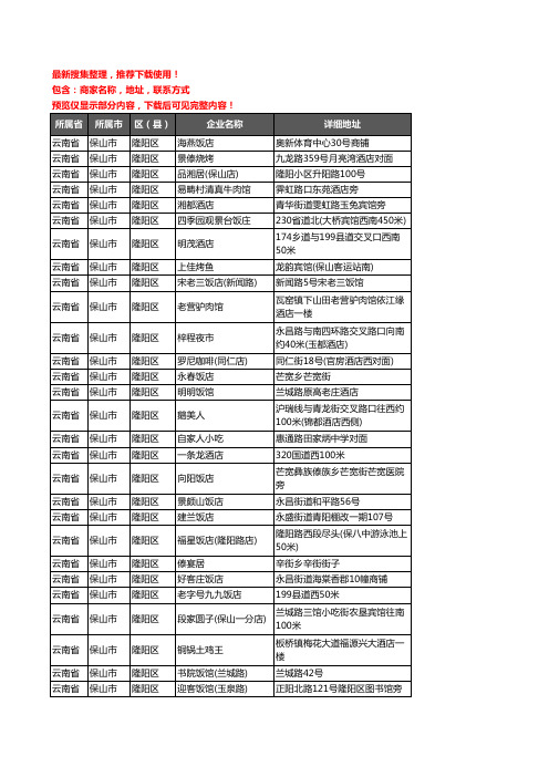 新版云南省保山市隆阳区酒店餐饮企业公司商家户名录单联系方式地址大全244家