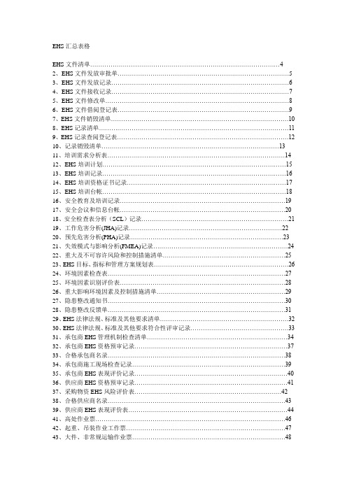 EHS工作全套表格汇编