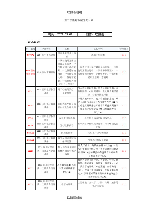 新版第三类医疗器械分类目录之欧阳语创编