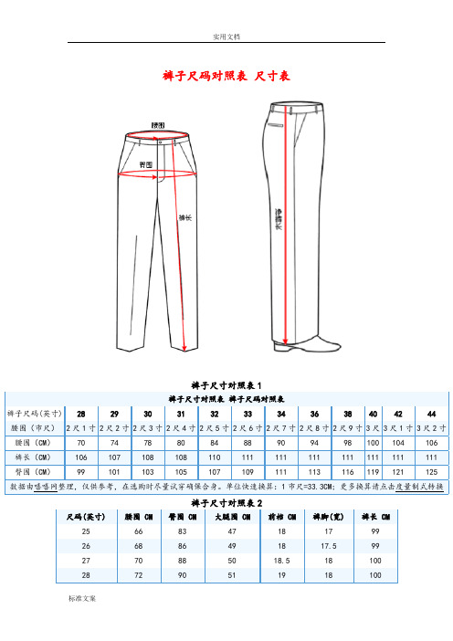 裤子尺码对照表 尺寸表 尺码对照表