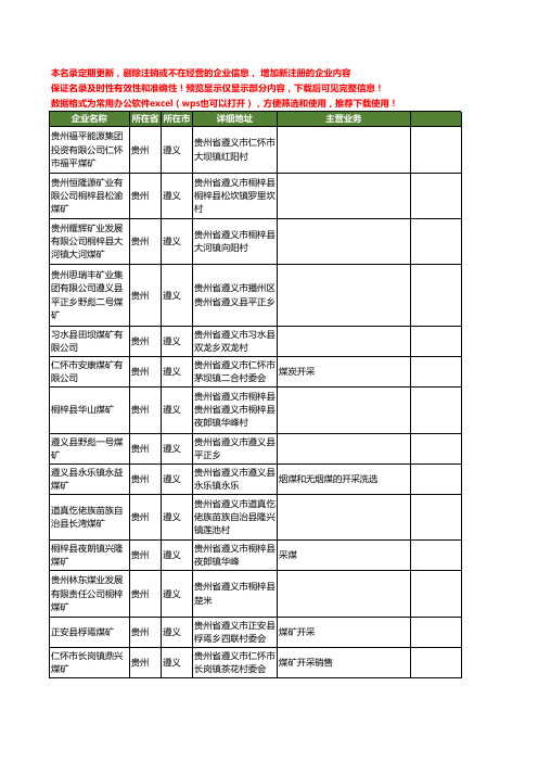 新版贵州省遵义煤矿工商企业公司商家名录名单联系方式大全252家