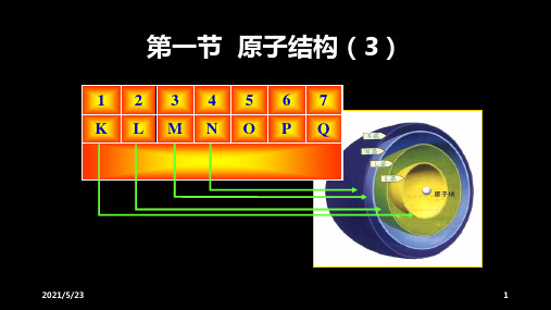 人教版化学选修3第一章原子结构与性质第一节原子结构第三课时