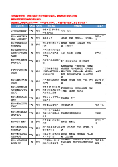 2020新版广西省塑料管工商企业公司名录名单黄页联系方式大全81家