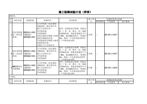 施工检测试验计划(样表)