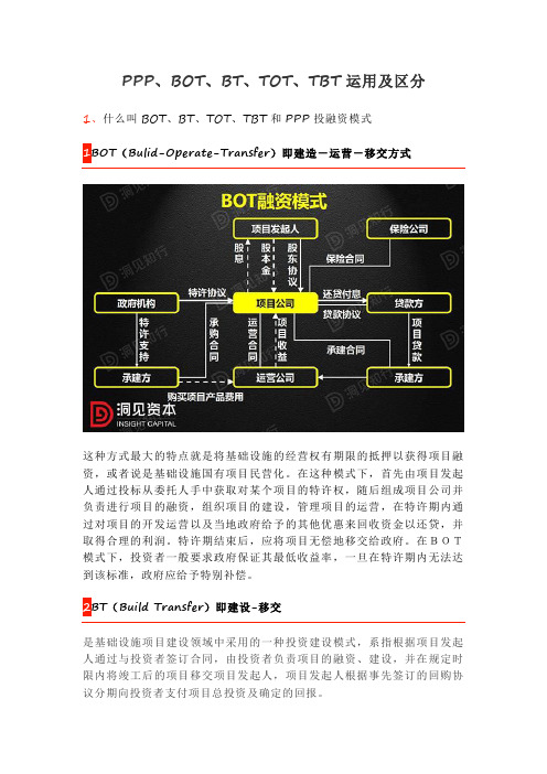 PPP、BOT、BT、TOT、TBT运用及区分