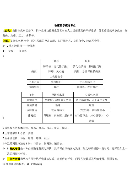 临床医学概论考点