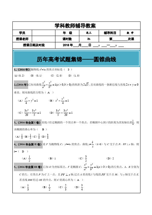 2012-2017年高考文科数学真题总汇编：圆锥曲线老师版