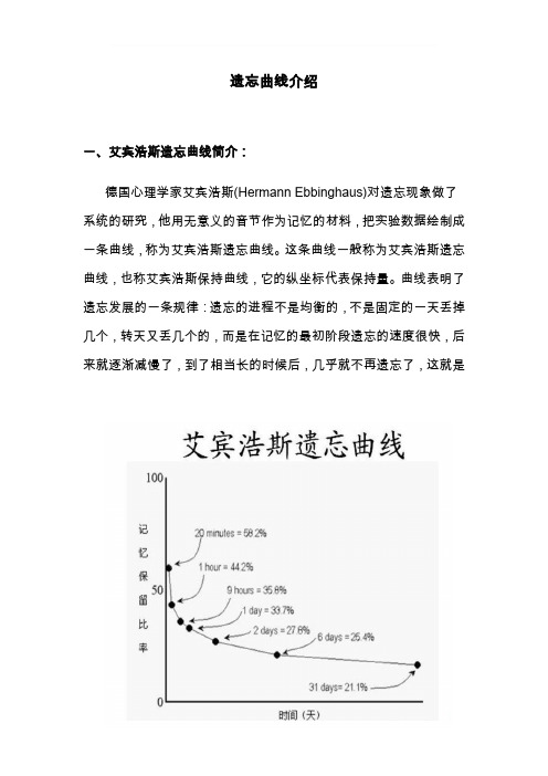 遗忘曲线介绍