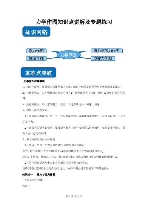 力学作图知识点讲解及专题练习