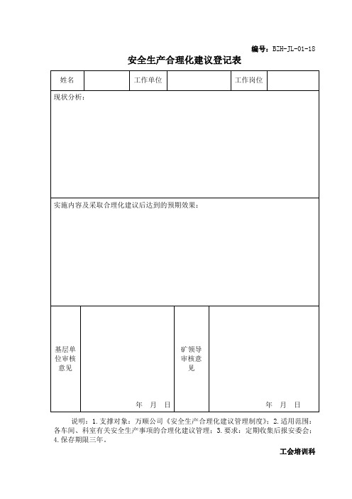 安全生产合理化建议登记表矿山公司