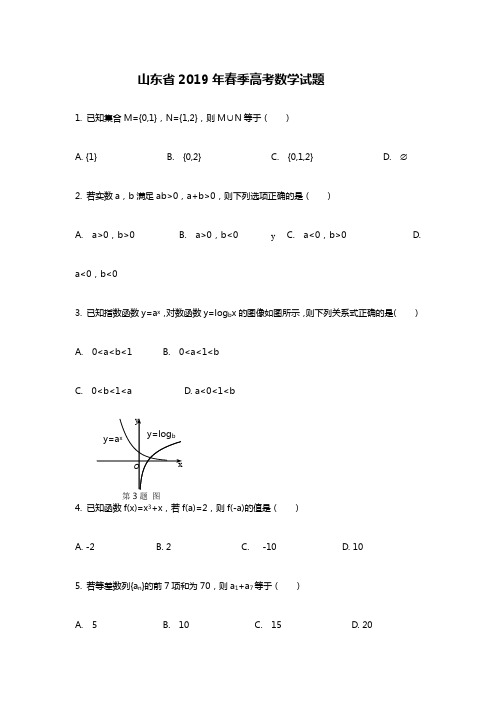 山东省2019年春季高考数学试题附答案