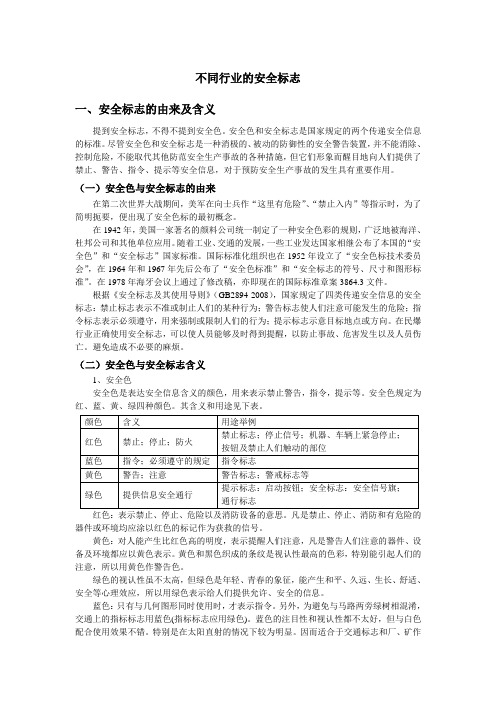 不同行业的安全标志