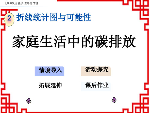 北京课改版数学五年级下册 第二单元 折线统计图与可能性 5 家庭生活中的碳排放