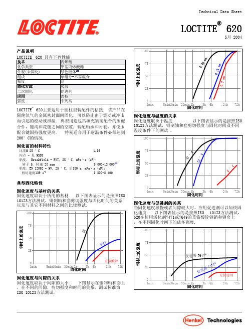 乐泰620技术数据表说明书