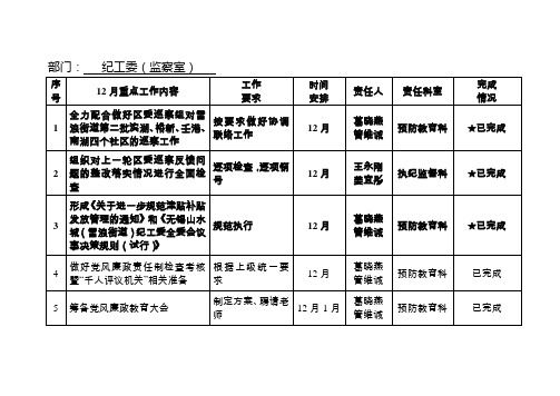 部门纪工委监察室