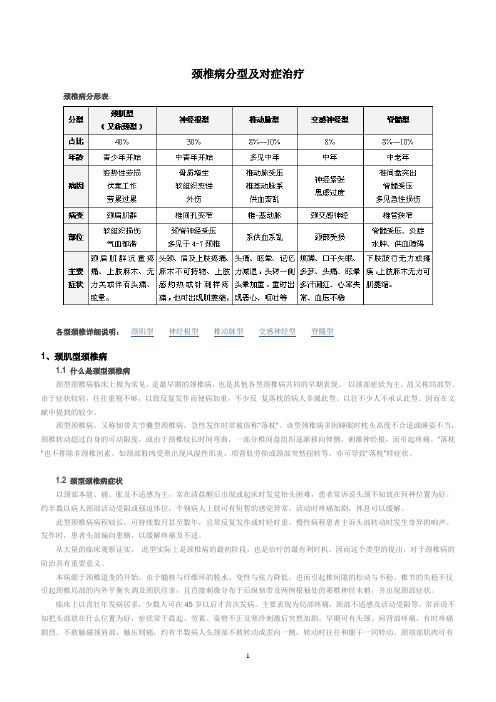 颈椎病分型及对症治疗