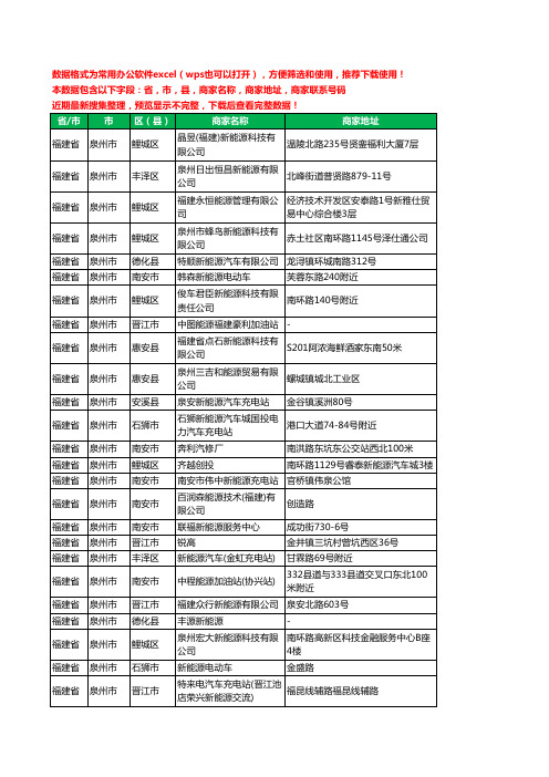 2020新版福建省泉州市新能源工商企业公司商家名录名单黄页联系电话号码地址大全406家