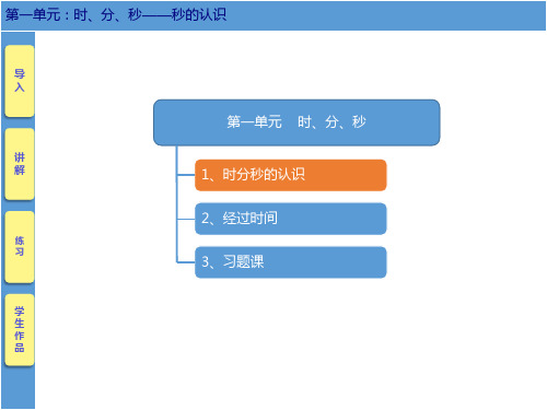 人教版《时、分、秒》(完美版)PPT课件4(共20张PPT)