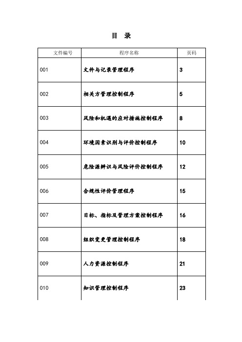 三体系管理体系程序文件(贸易公司)