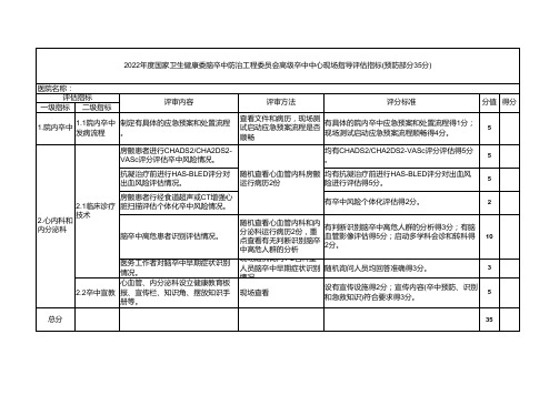 2022年度高级卒中中心现场指导评估指标分表 8 预防部分35分