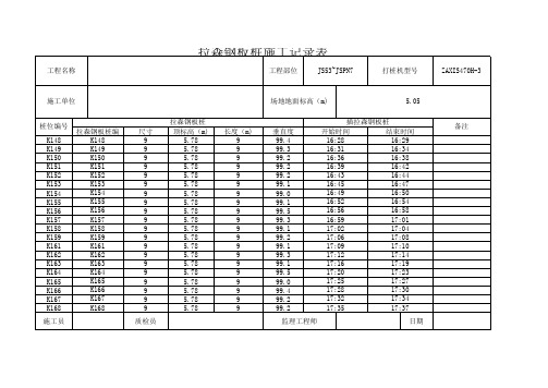 钢板桩施工记录模板