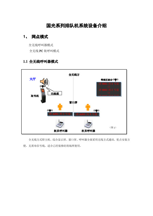 排队报到机方案介绍