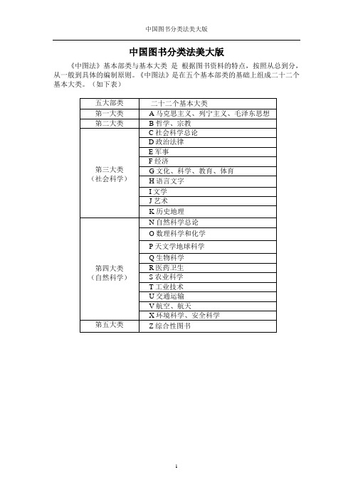 《中图法》基本部类与基本大类