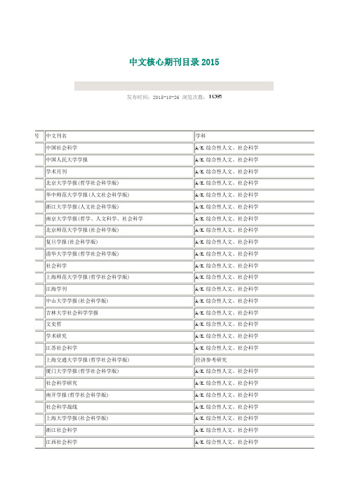 中文核心期刊目录2015